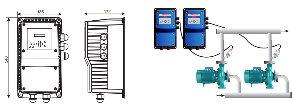 dimensioni dello speedbox a pressione