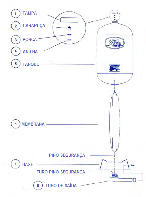 autoclave_wellmate_hidraulicart