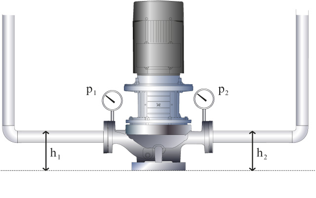 bomba-mesma-altura-geodesica