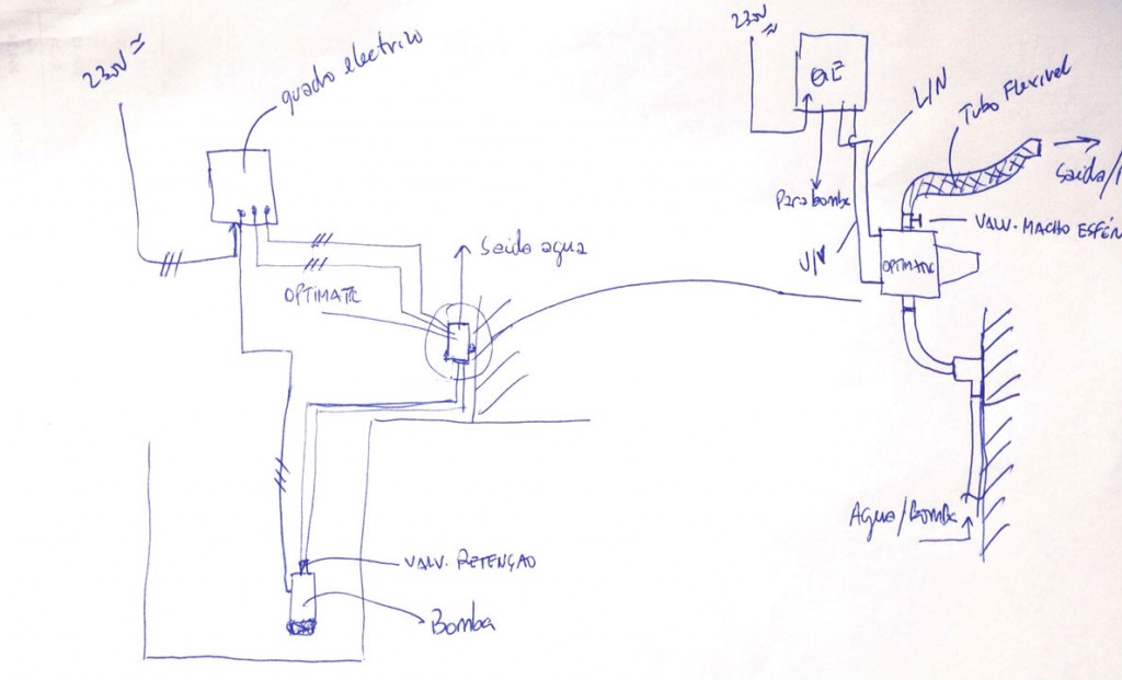 esquema-bomba-de-agua-controlador-pressao