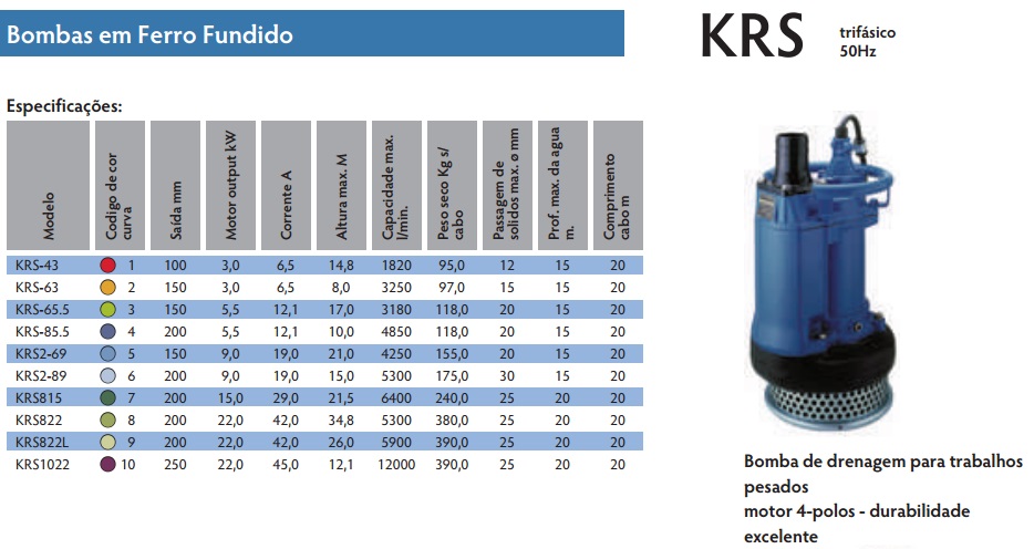 krs desc