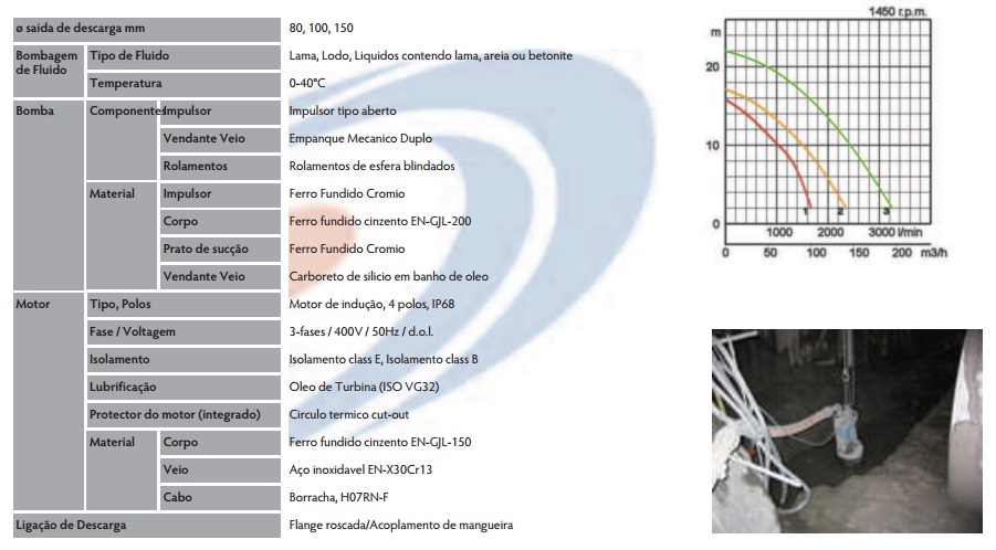 Especificações KRS2