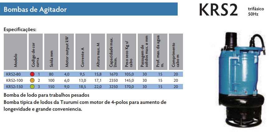 krs2 desc