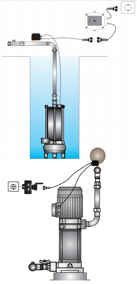 safematic instalação