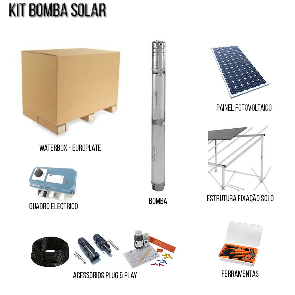 Kit bomba solar