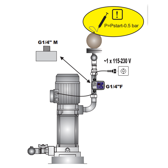 Switchmatic2 hidraulic