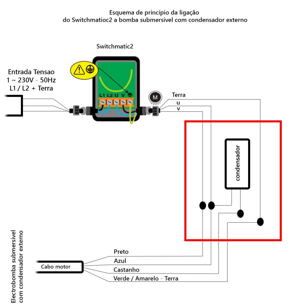 Esquema ligação Switchmatic2 e bomba submersível com condensador externo