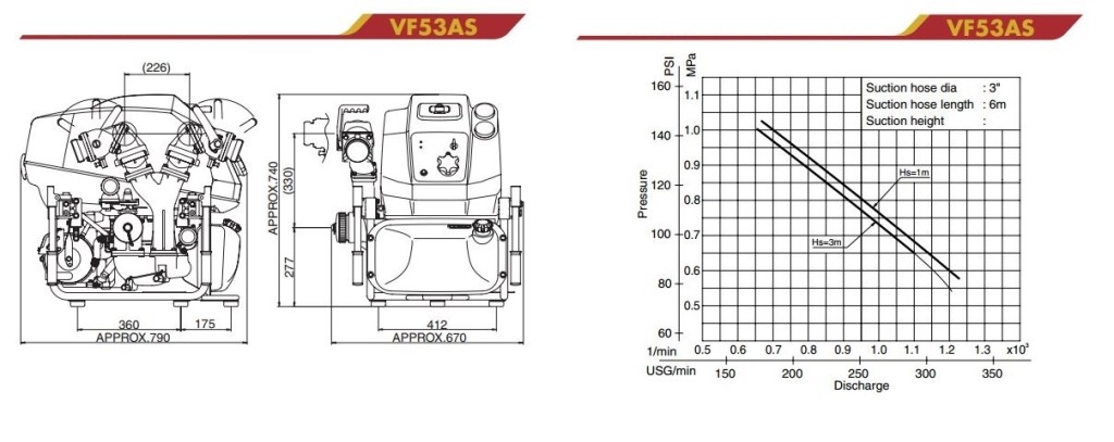 Tohatsu VF53AS